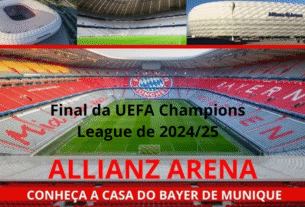 Champions League 2024/25