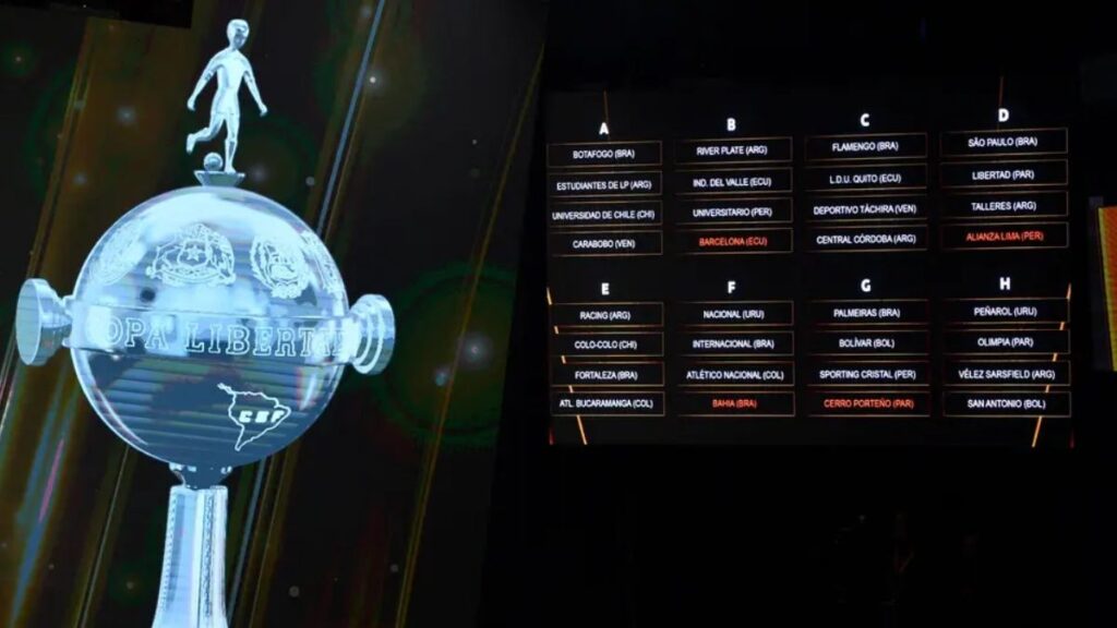 Copa Libertadores 2025: Análise Completa do Chaveamento e Duelos Épicos 2 Libertadores